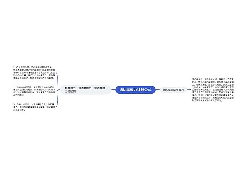 滚动摩擦力计算公式