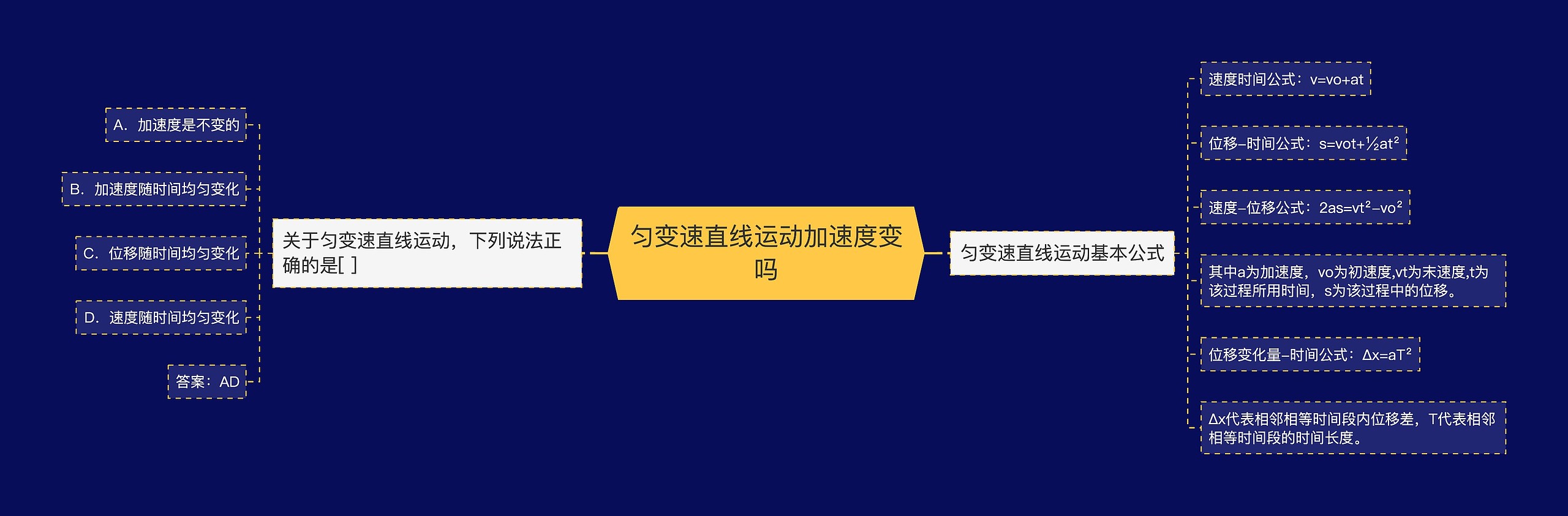 匀变速直线运动加速度变吗