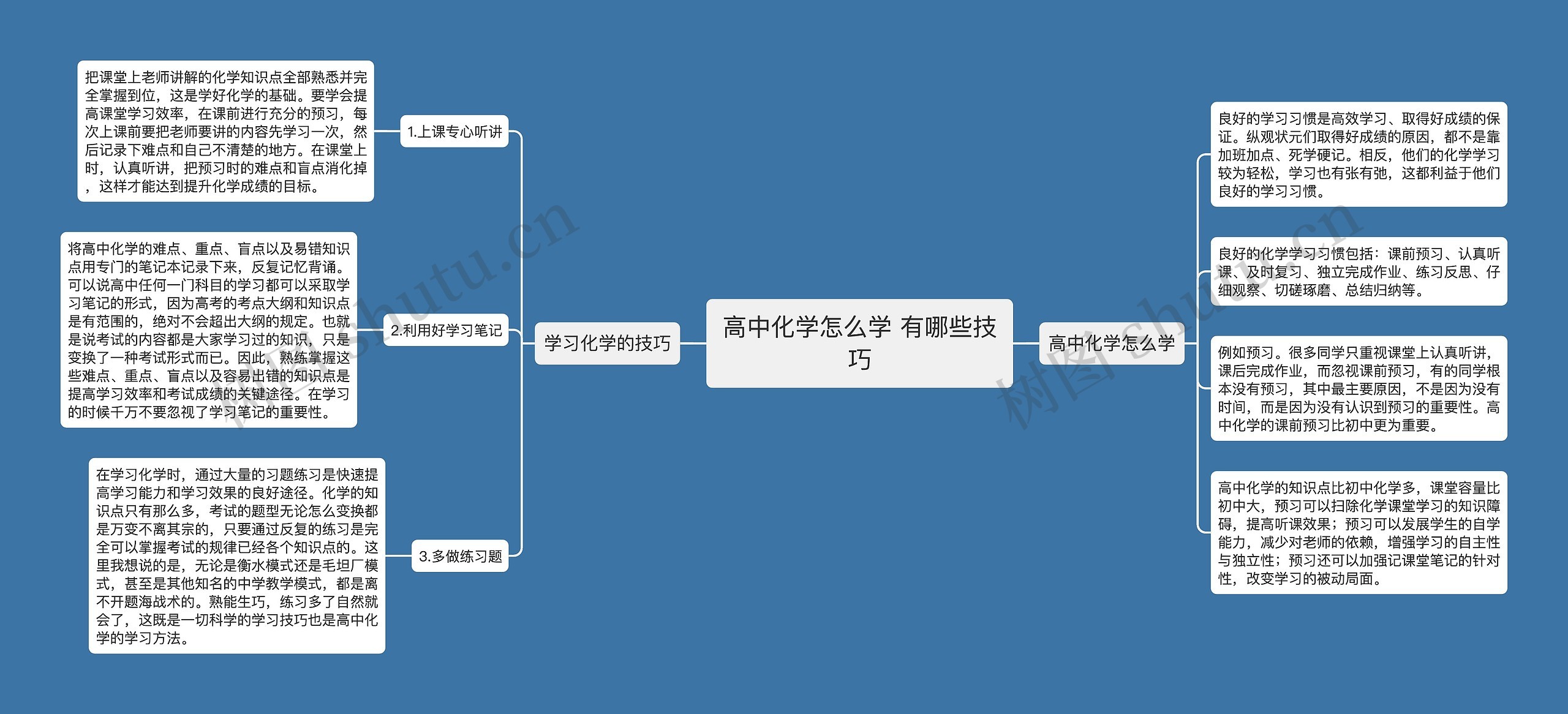 高中化学怎么学 有哪些技巧思维导图