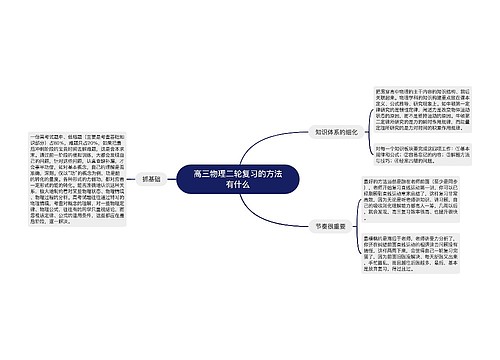 高三物理二轮复习的方法有什么