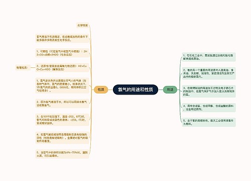 氢气的用途和性质