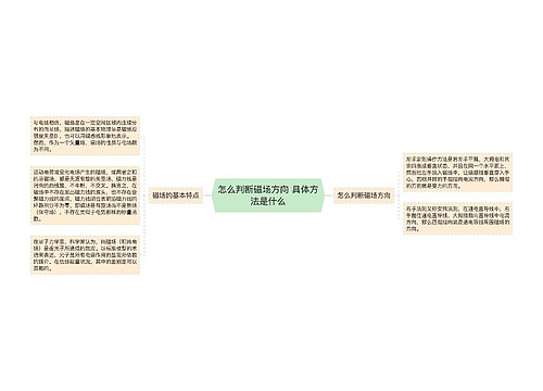 怎么判断磁场方向 具体方法是什么