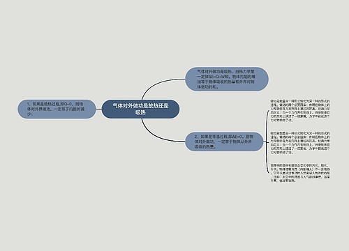 气体对外做功是放热还是吸热