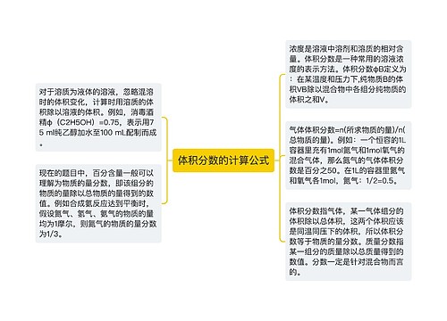 体积分数的计算公式