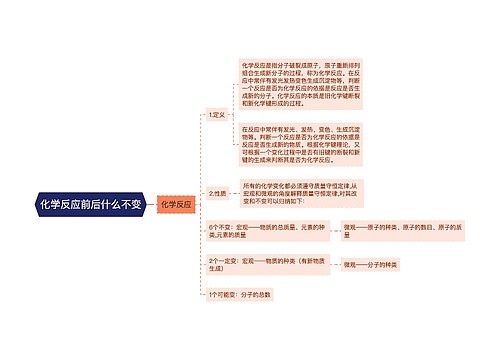 化学反应前后什么不变