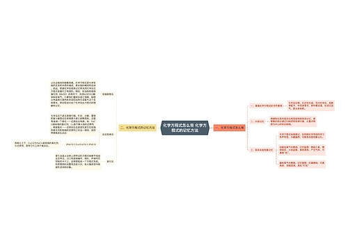 化学方程式怎么背 化学方程式的记忆方法