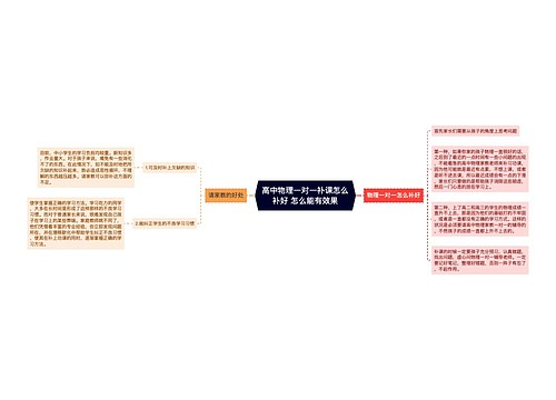 高中物理一对一补课怎么补好 怎么能有效果