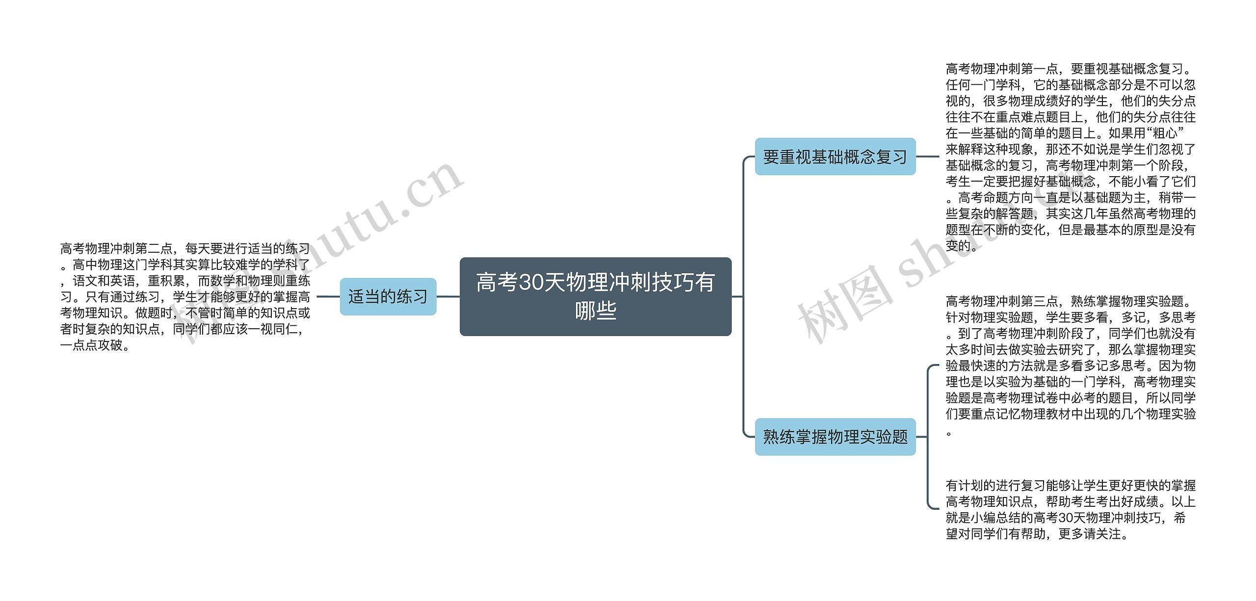 高考30天物理冲刺技巧有哪些 高考30天物理冲刺技巧有哪些