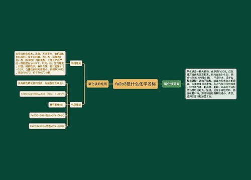 fe2o3是什么化学名称