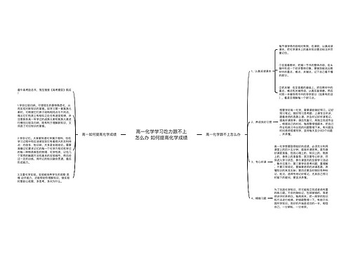 高一化学学习吃力跟不上怎么办 如何提高化学成绩