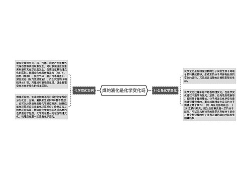 煤的液化是化学变化吗