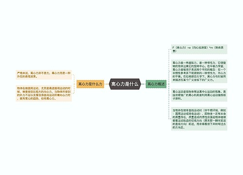 离心力是什么