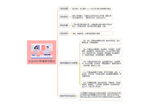 企业2023新春联欢晚会