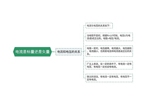 电流是标量还是矢量