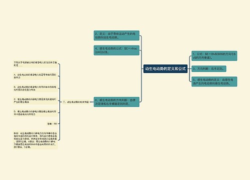 动生电动势的定义和公式