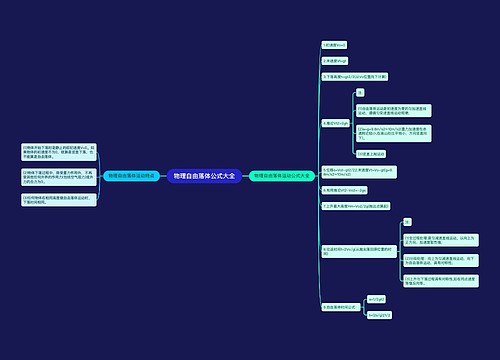 物理自由落体公式大全