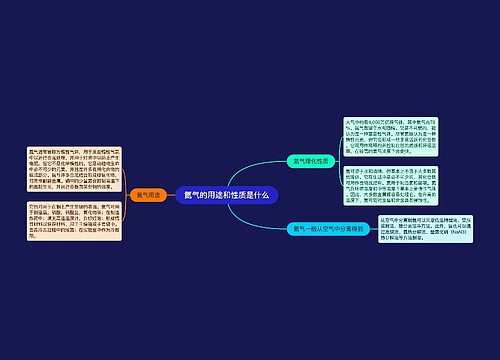 氮气的用途和性质是什么