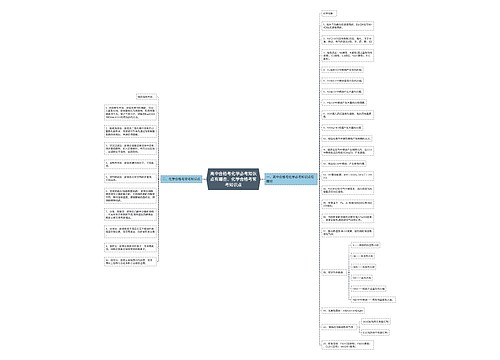 高中合格考化学必考知识点有哪些、化学合格考常考知识点
