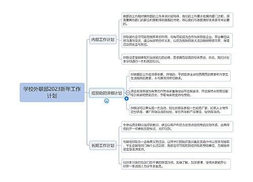 学校外联部2023新年工作计划