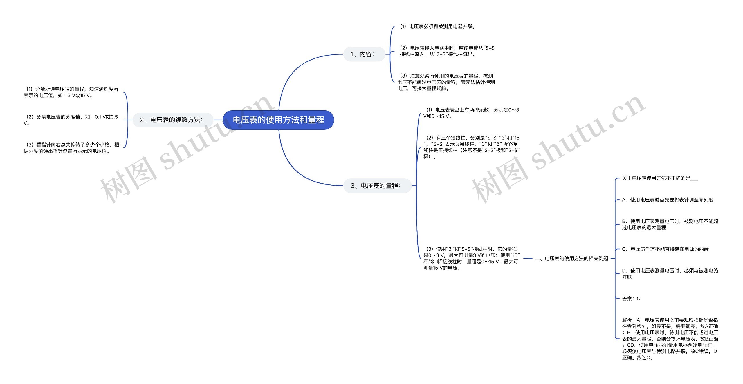 电压表的使用方法和量程