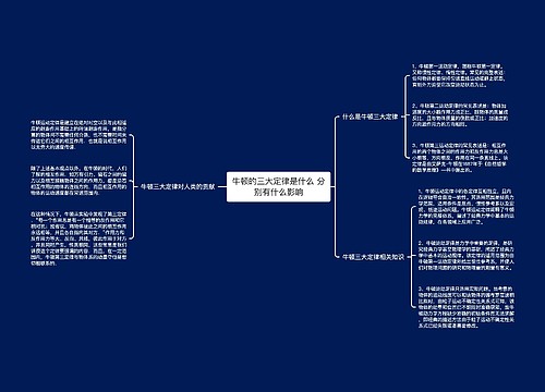 牛顿的三大定律是什么 分别有什么影响