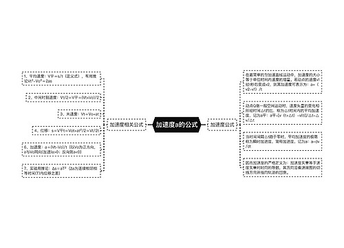 加速度a的公式