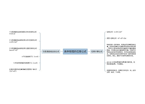 高中物理的位移公式