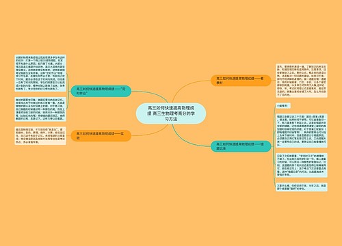 高三如何快速提高物理成绩 高三生物理考高分的学习方法