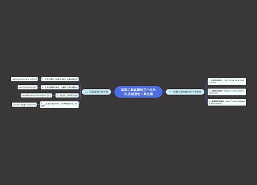 制取二氧化碳的三个化学式,实验室制二氧化碳