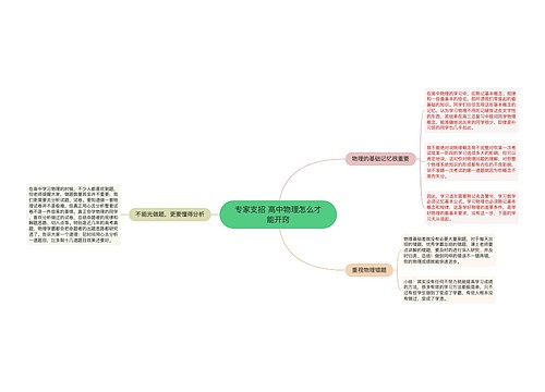 专家支招 高中物理怎么才能开窍