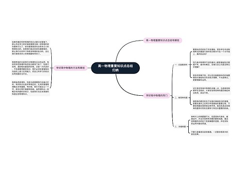 高一物理重要知识点总结归纳