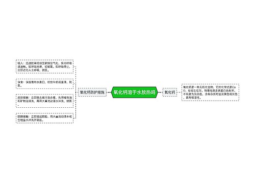 氧化钙溶于水放热吗