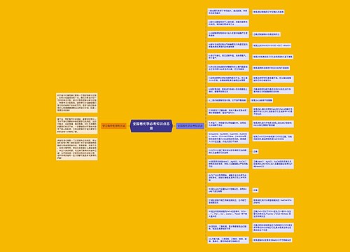 全国卷化学必考知识点总结