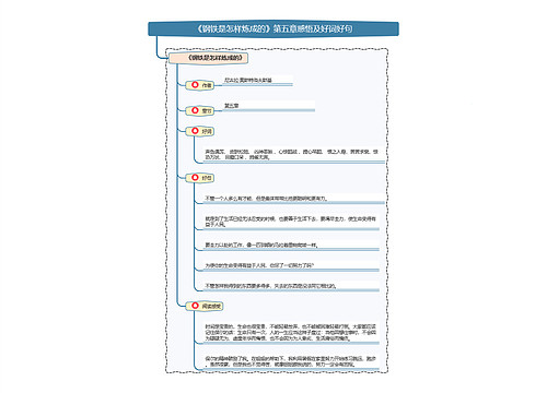 《钢铁是怎样炼成的》第五章感悟及好词好句思维导图