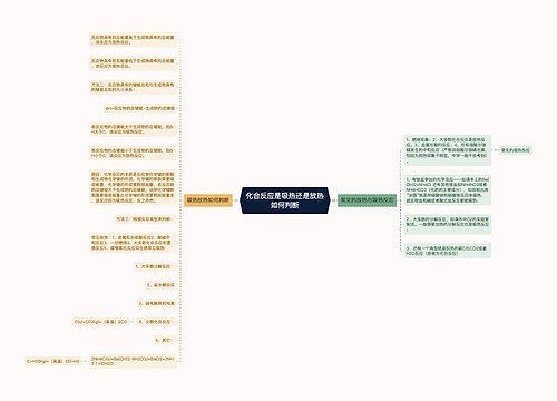 化合反应是吸热还是放热如何判断