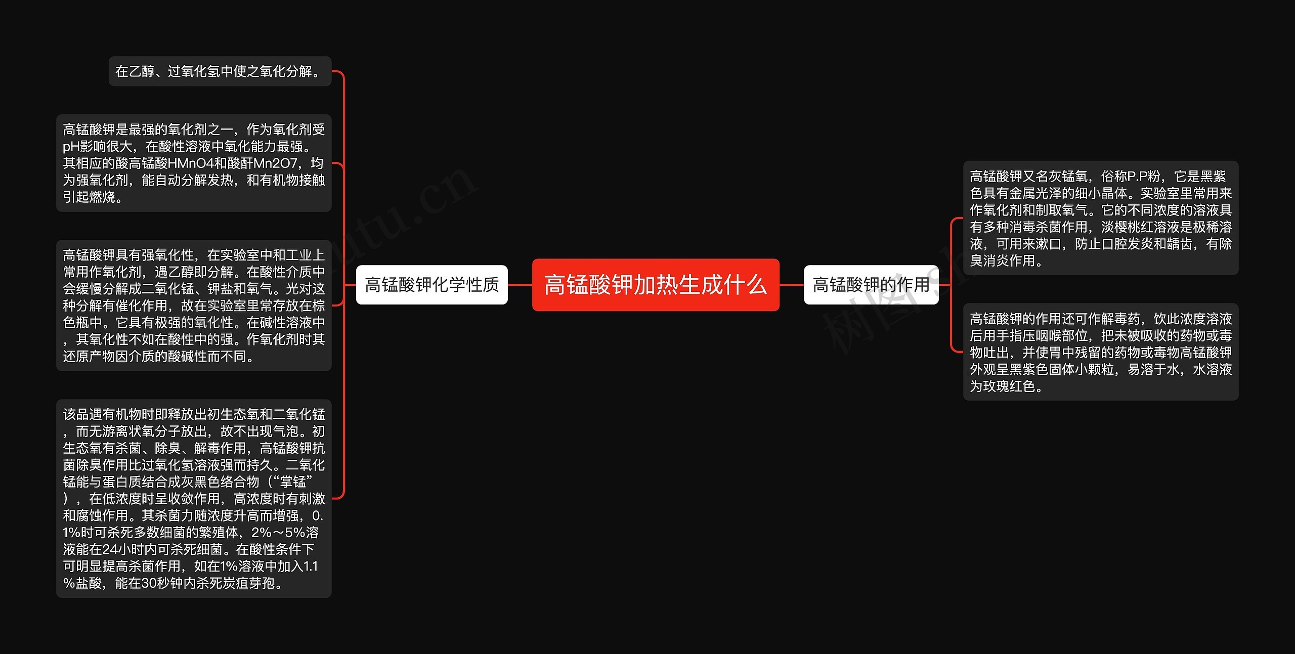 高锰酸钾加热生成什么思维导图