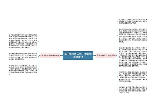 高中物理怎么学习 学好物理的诀窍