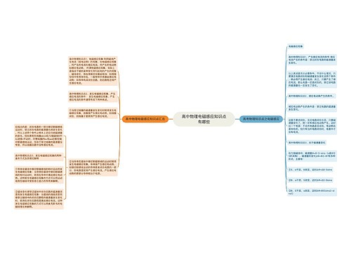 高中物理电磁感应知识点有哪些