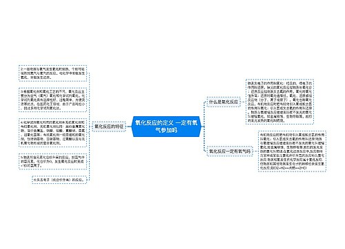 氧化反应的定义 一定有氧气参加吗