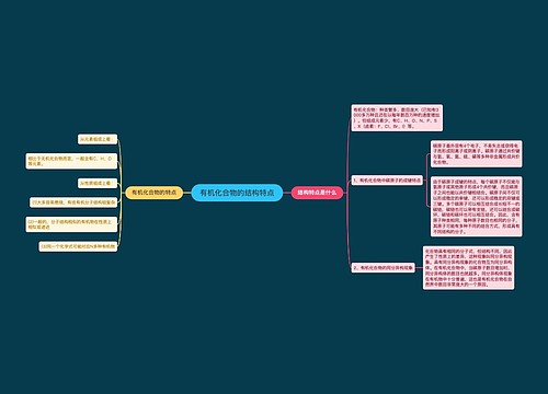 有机化合物的结构特点