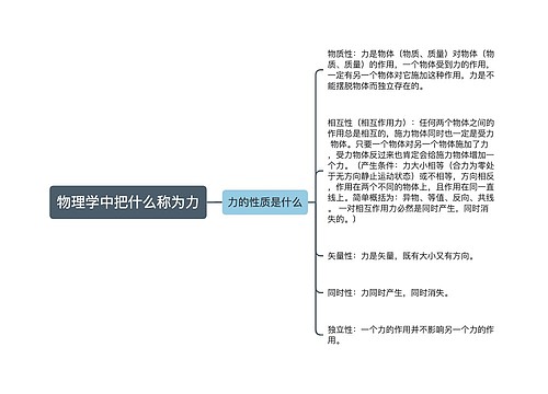 物理学中把什么称为力