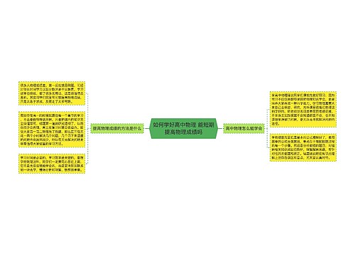 如何学好高中物理 能短期提高物理成绩吗