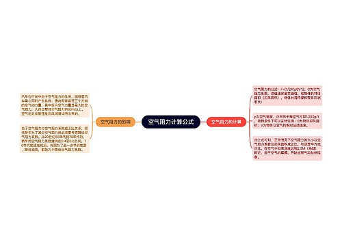 空气阻力计算公式