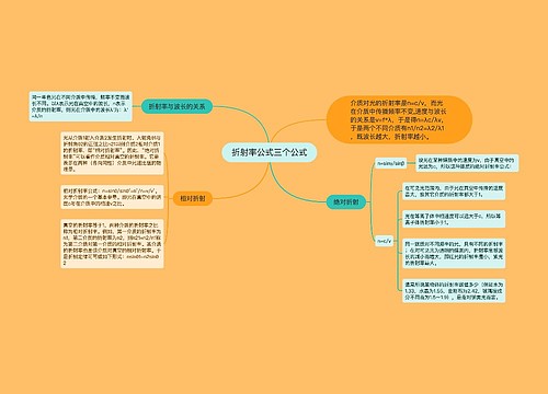 折射率公式三个公式