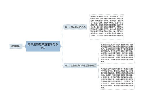 高中生物越来越难学怎么办?