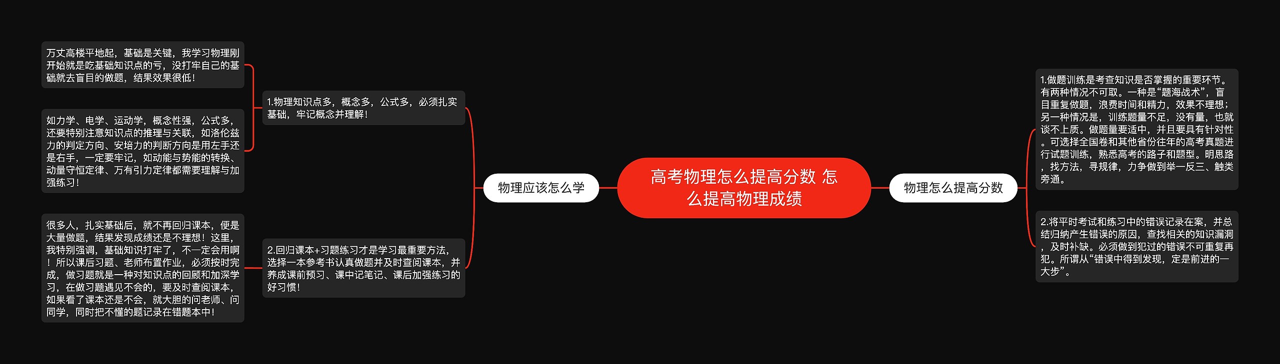 高考物理怎么提高分数 怎么提高物理成绩