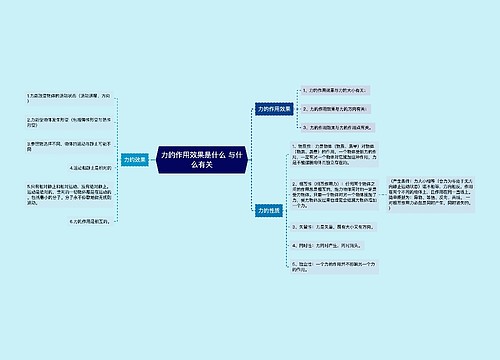 力的作用效果是什么 与什么有关