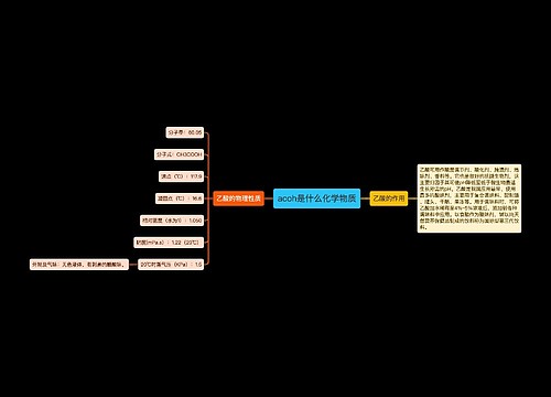 acoh是什么化学物质