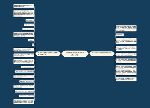 如何理解化学电离方程式离子守恒 