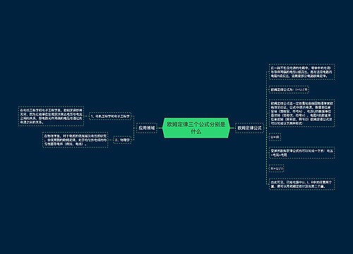 欧姆定律三个公式分别是什么